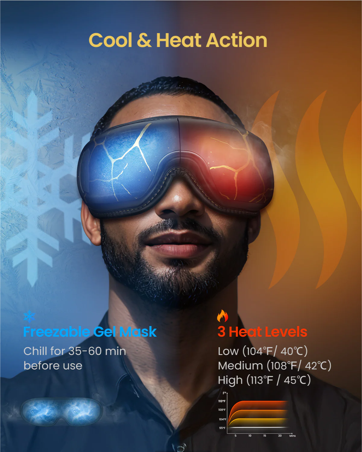 Eyeris 3 Kintsugi Eye Massager - Image 5