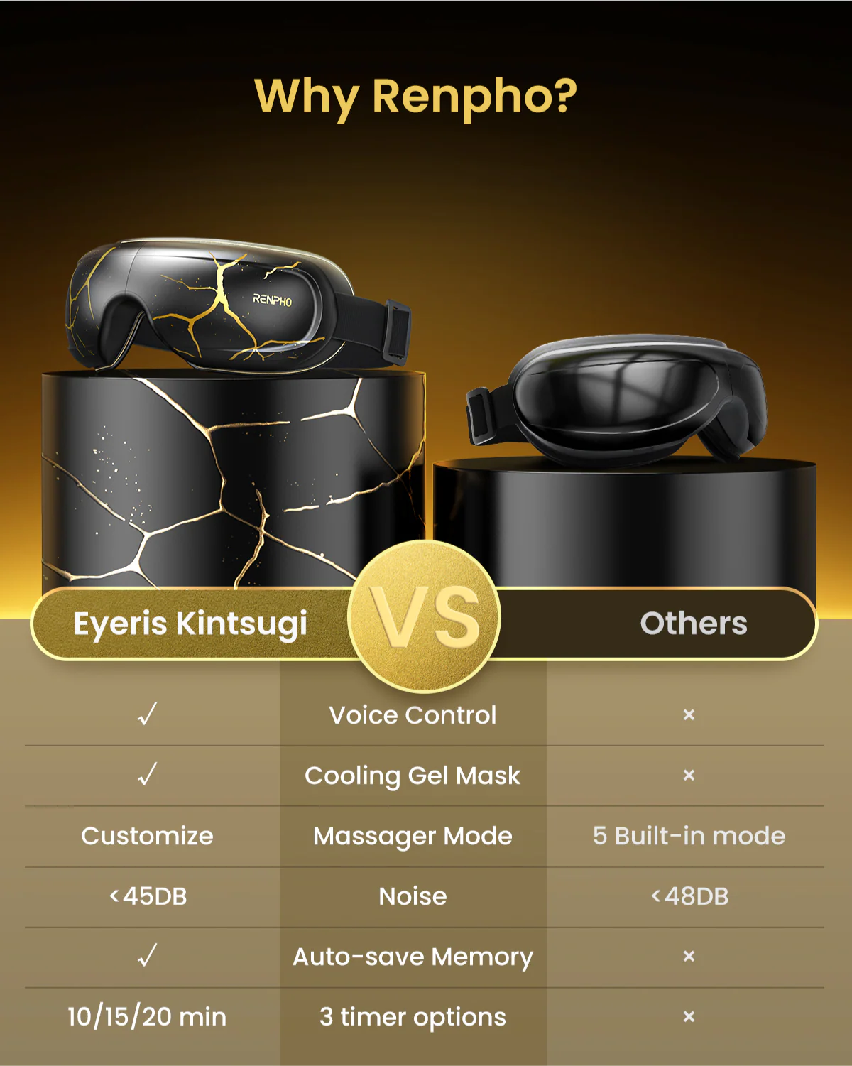 Eyeris 3 Kintsugi Eye Massager - Image 7
