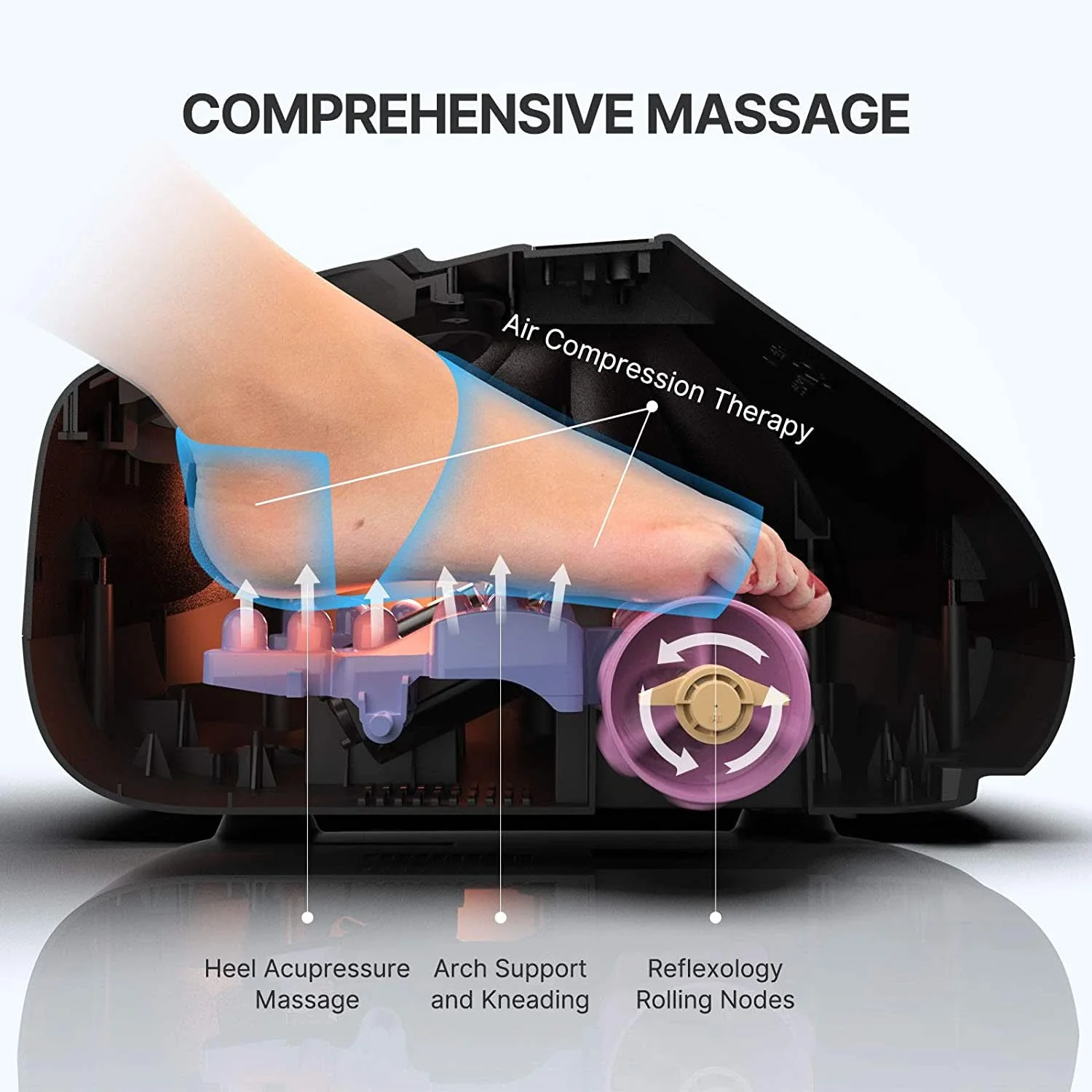 Shiatsu Foot Massager Plus - Image 7