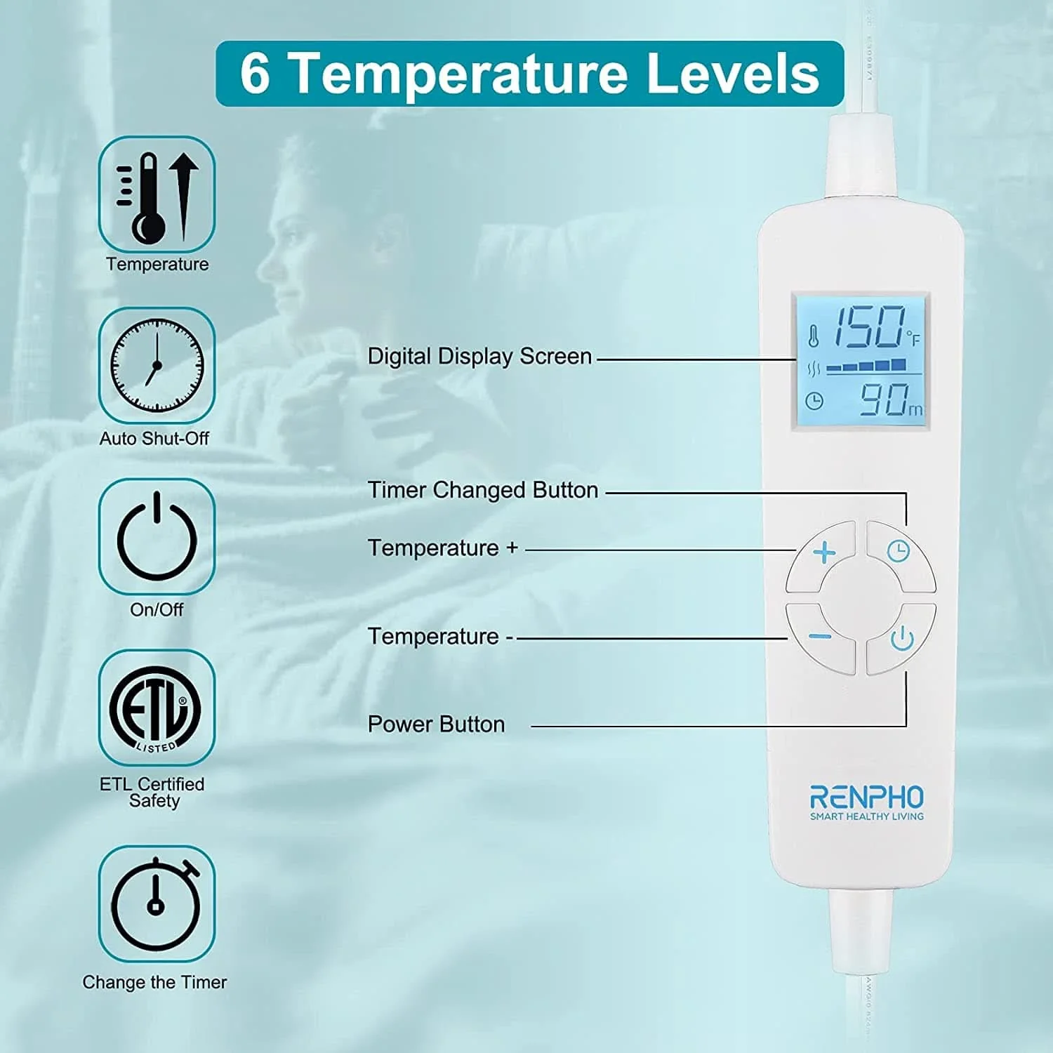 Heated Shawl - Image 4