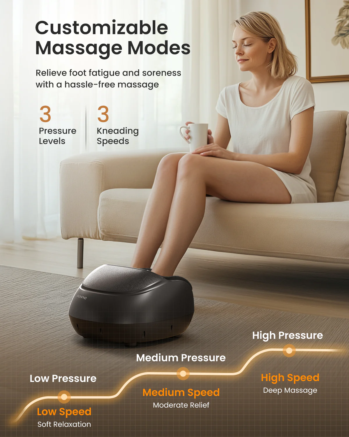 Shiatsu Foot Massager Premium - Image 7