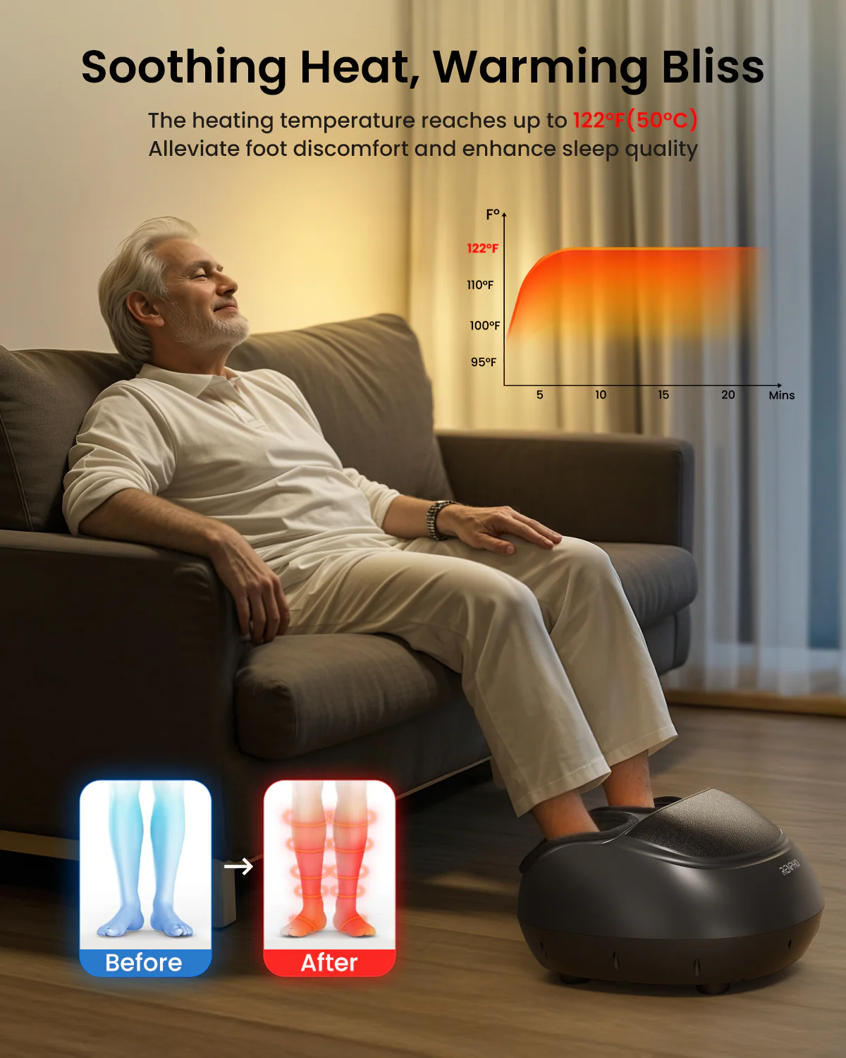Shiatsu Foot Massager Premium - Image 8